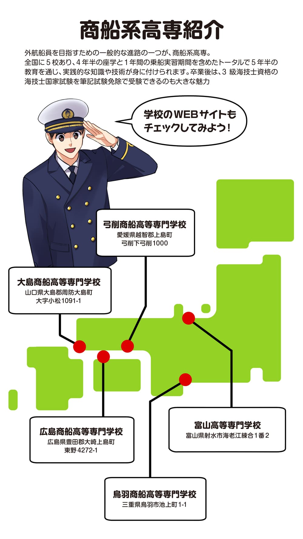 船に乗る授業って!? 11ページ目
