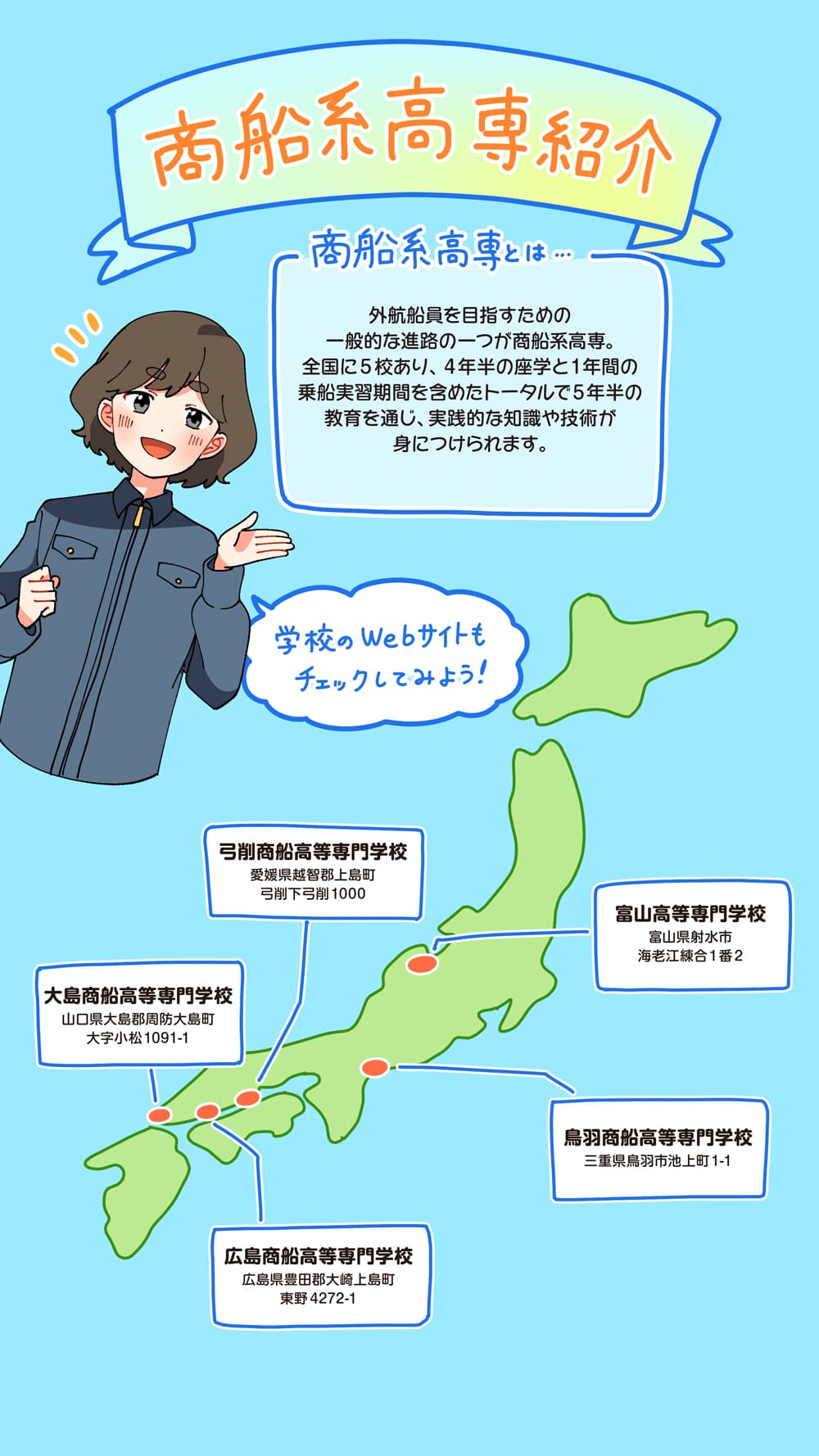 世界中の絶景を夢見て 11ページ目