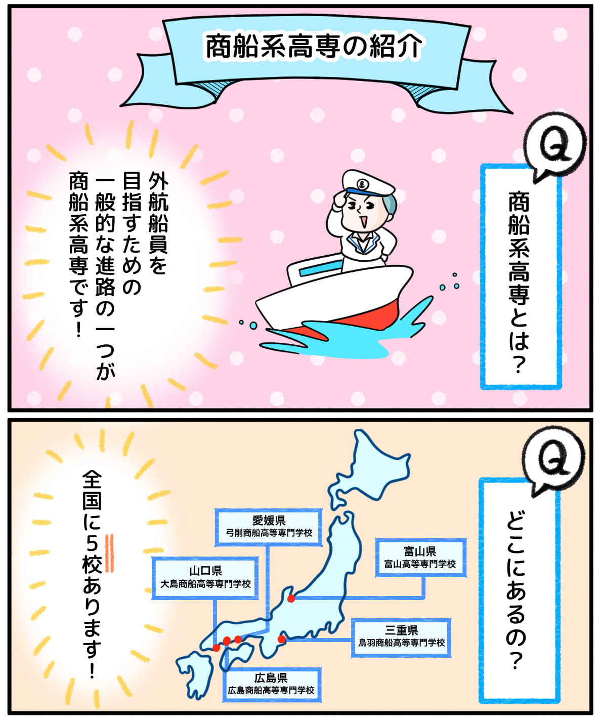 いつかは船長になって 9ページ目