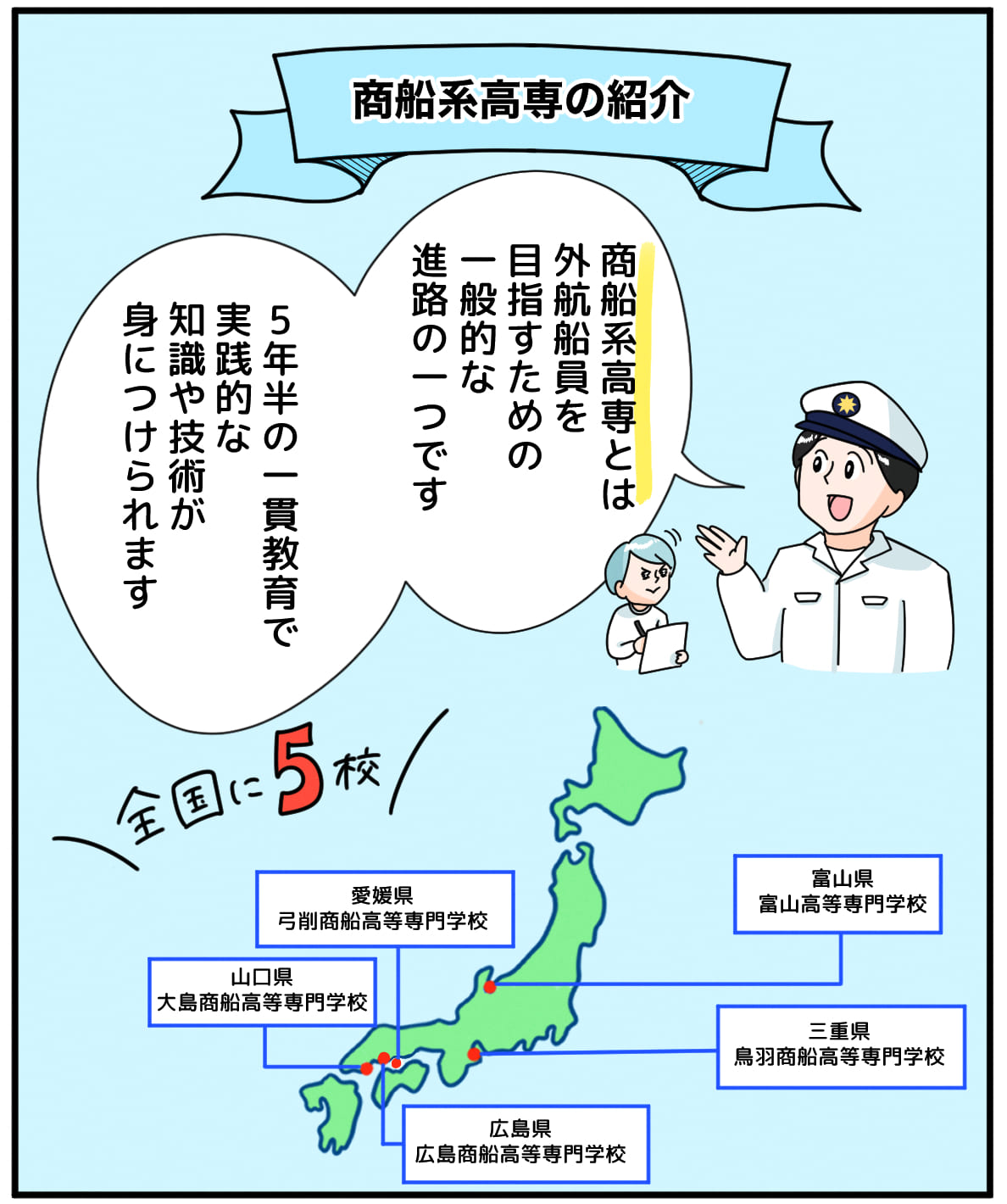 船員になれる学校!? 9ページ目