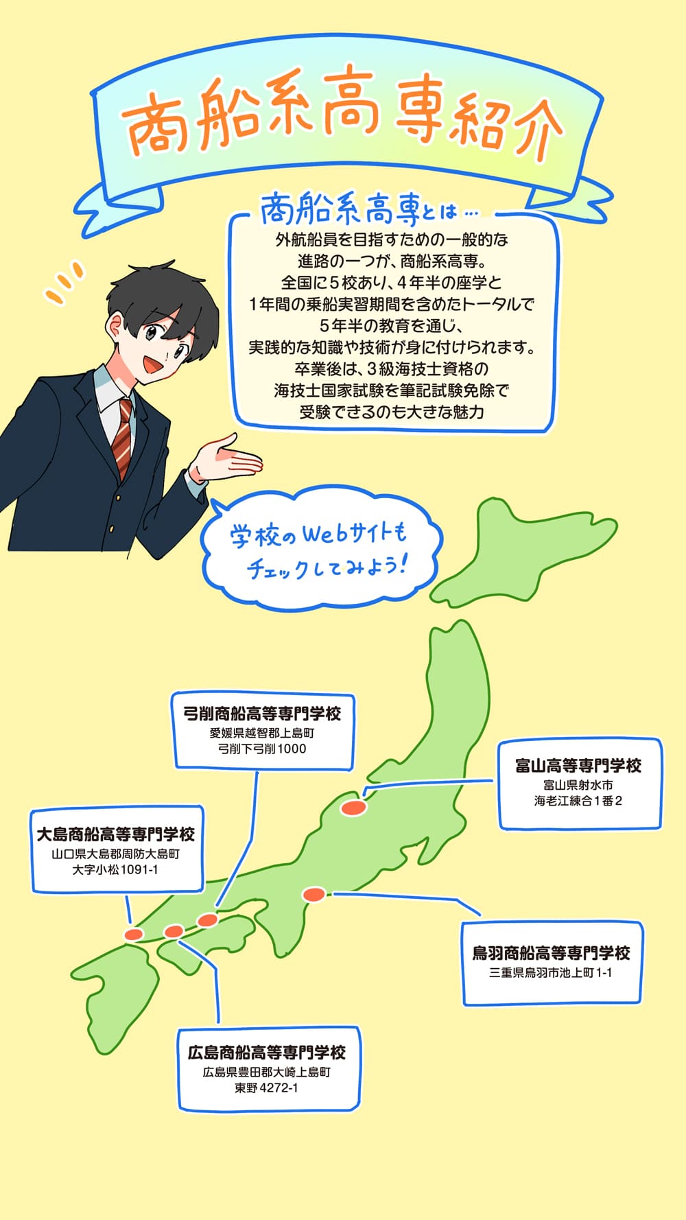進路を決めたあの日 11ページ目